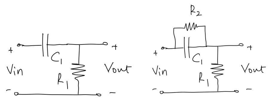 Lead Network