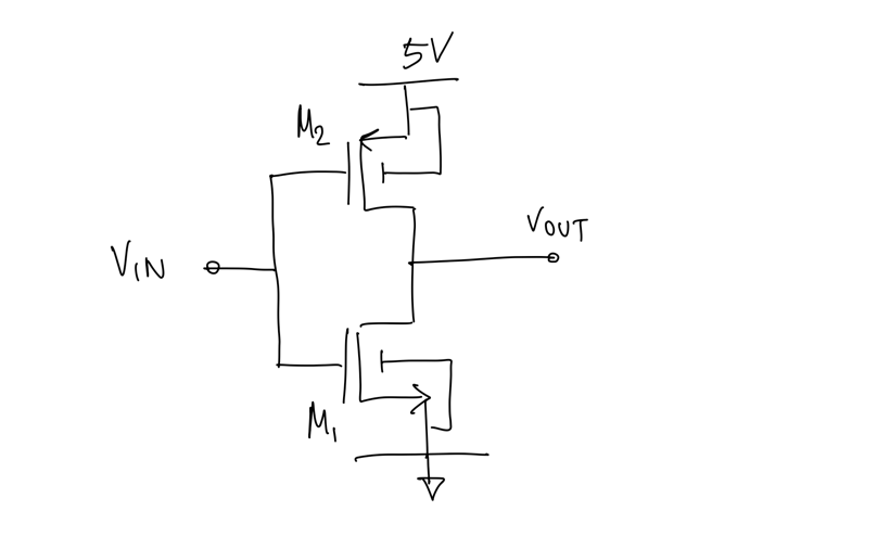 Inverter